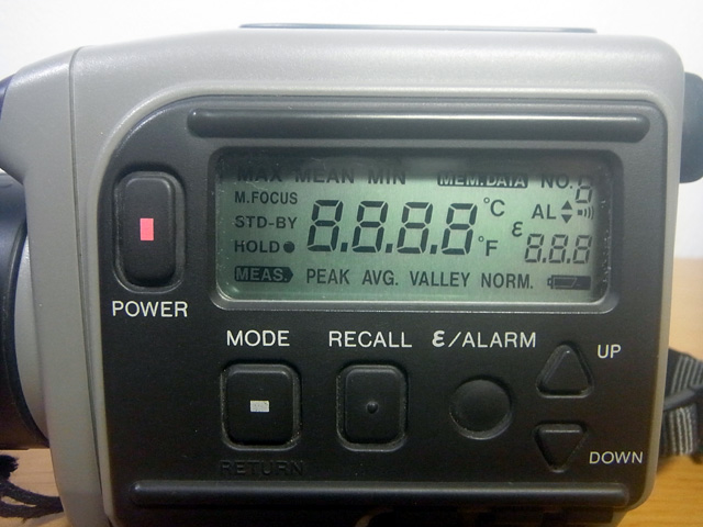 TA-0510F放射温度計｜中古測定器のアイジー